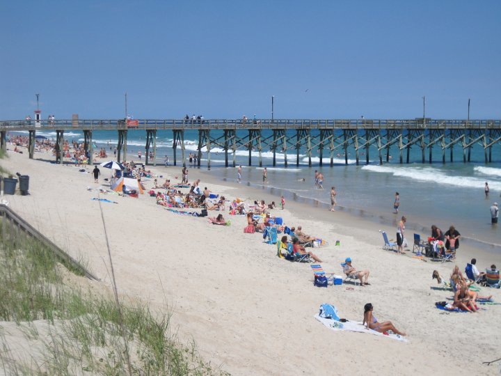 Surf City Town Beach – Topsail Island, NC